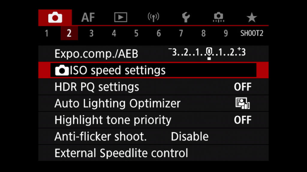 Exposure in Photography